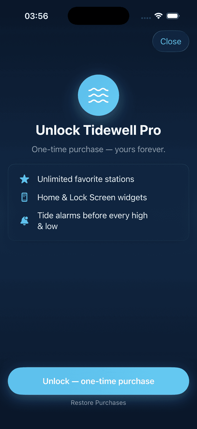 Unlock everything